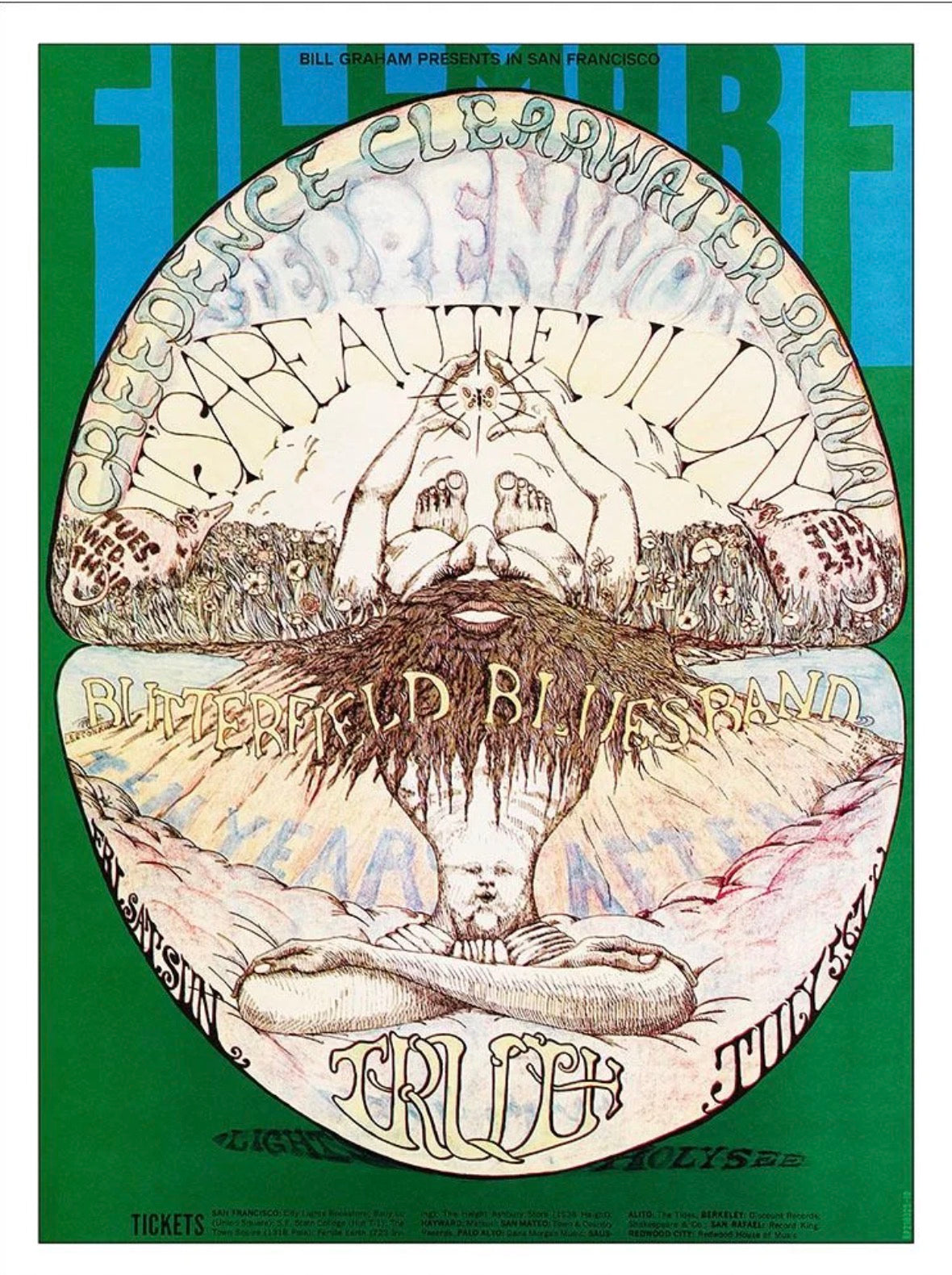 Creedence Clearwater Revival Wall Print